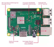  Raspberry Pi 3 B+ Plus Kit Microsd 16gb Fuente Gabinete Disipadores